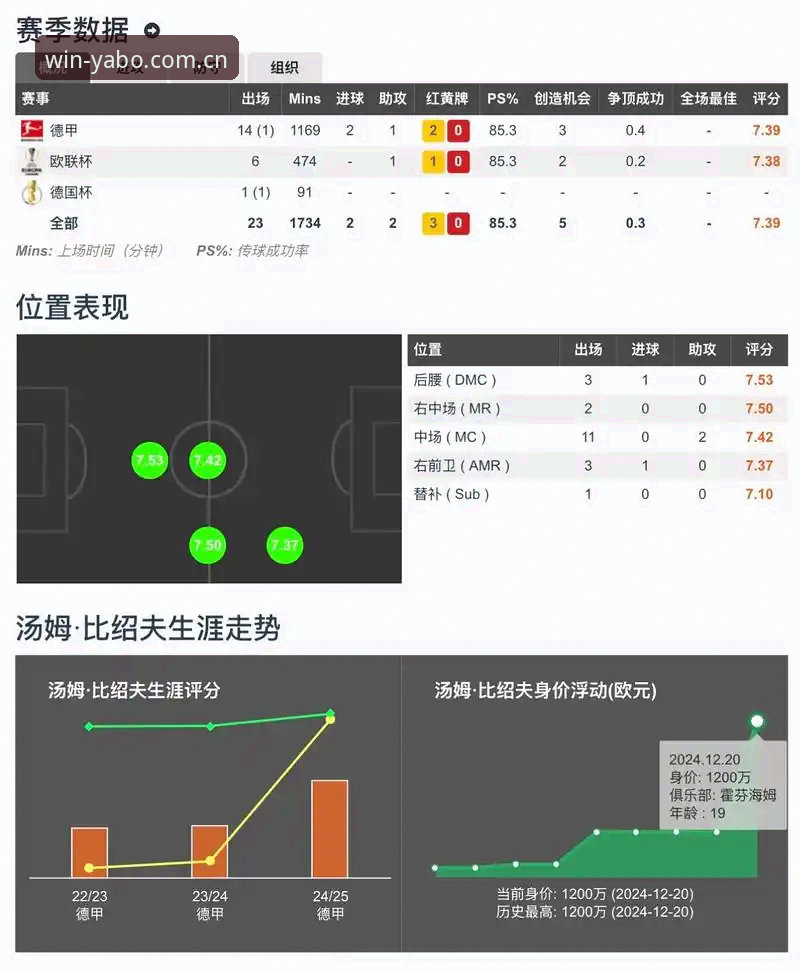 亚博体育平台篮球数据功能深度评测：从盘口到下载，数据控的实操指南